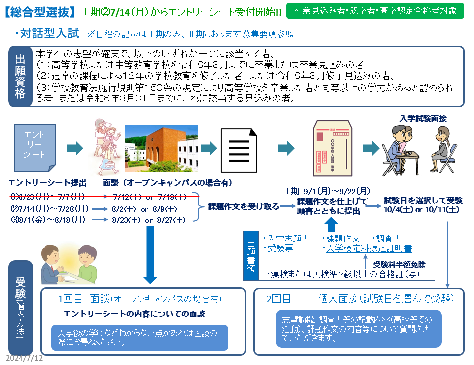 対話型②.png